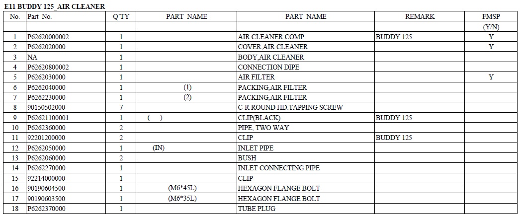 Genuine Buddy 125 Air Cleaner Manual